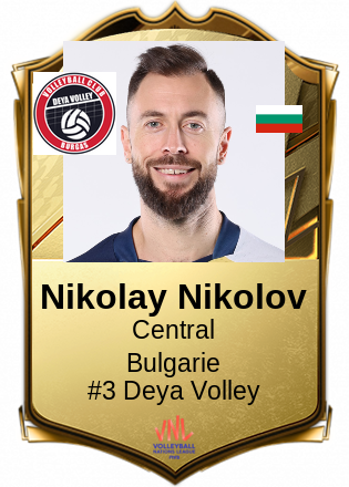 Nikolay Nikolov