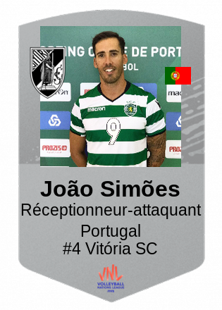 João Simões