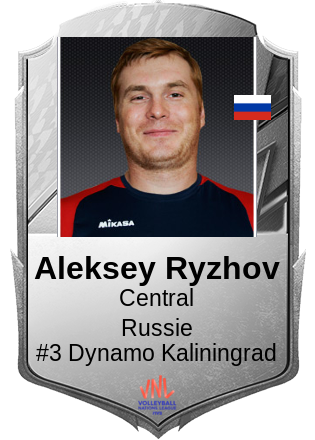 Aleksey Ryzhov