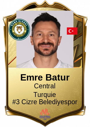 Emre Batur