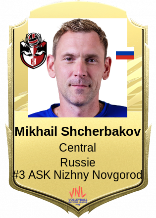 Mikhail Shcherbakov