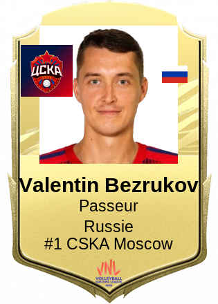 Valentin Bezrukov