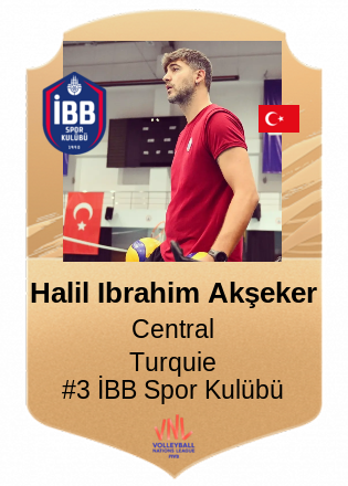 Halil Ibrahim Akşeker