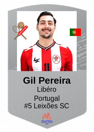 Gil Pereira