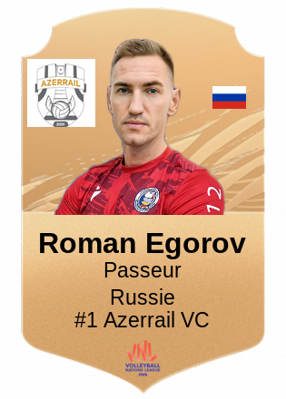 Roman Egorov