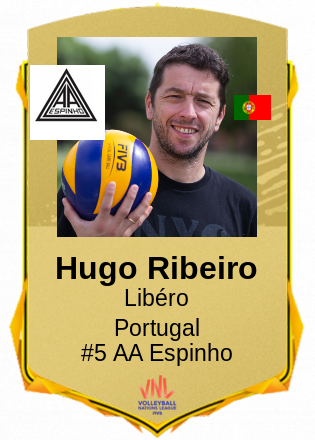 Hugo Ribeiro