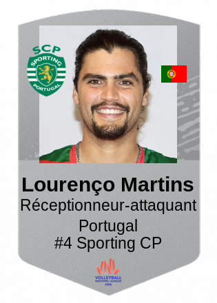 Lourenço Martins