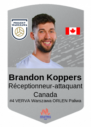 Brandon Koppers