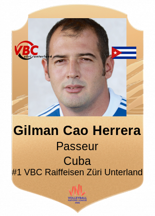Gilman Cao Herrera