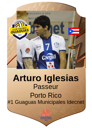 Arturo Iglesias