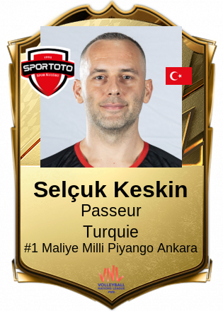 Selçuk Keskin