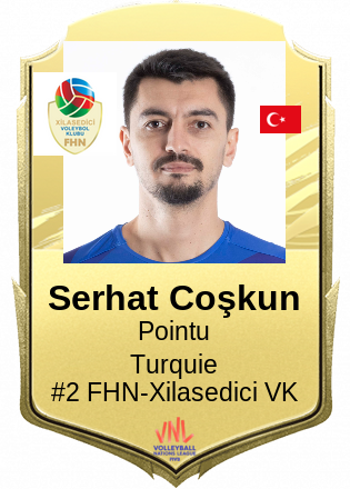 Serhat Coşkun