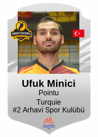 Ufuk Minici