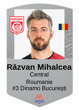 Răzvan Mihalcea