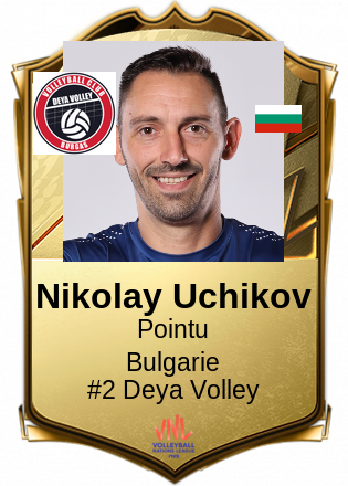 Nikolay Uchikov