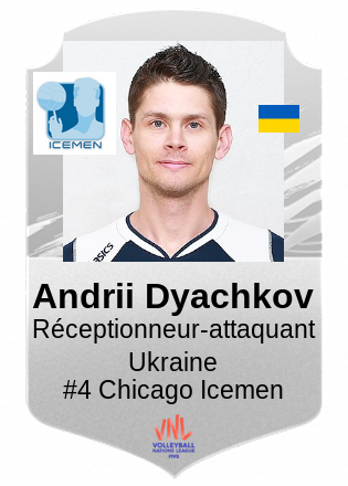 Andrii Dyachkov