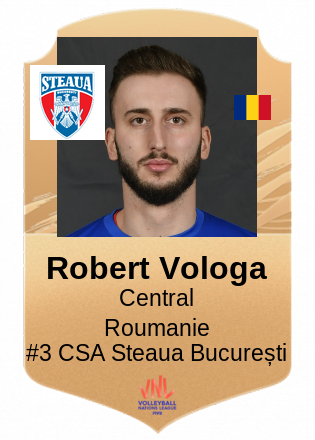 Robert Vologa