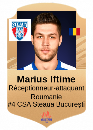 Marius Iftime