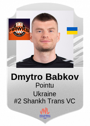 Dmytro Babkov