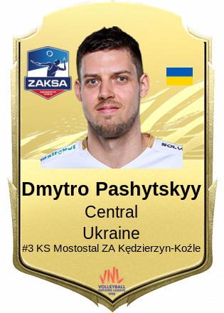 Dmytro Pashytskyy