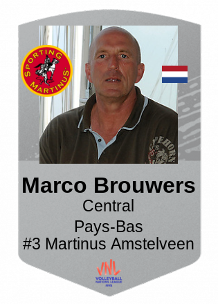 Marco Brouwers