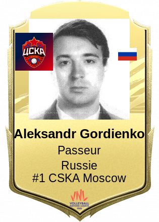 Aleksandr Gordienko