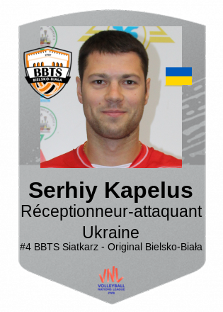 Serhiy Kapelus
