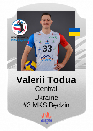 Valerii Todua