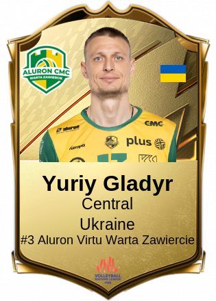 Yuriy Gladyr