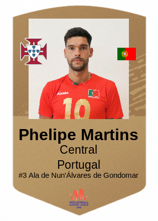 Phelipe Martins