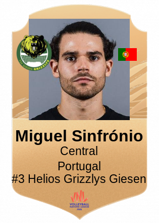 Miguel Sinfrónio