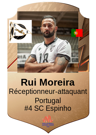 Rui Moreira