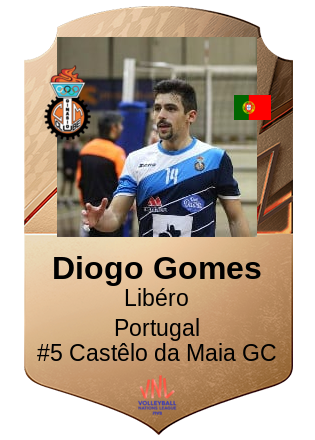 Diogo Gomes