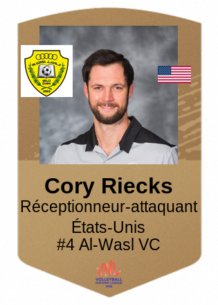 Cory Riecks