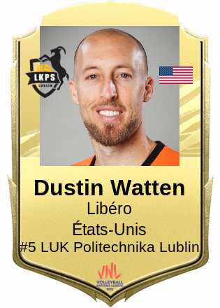 Dustin Watten