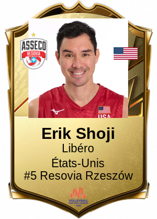 Erik Shoji
