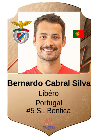 Bernardo Cabral Silva