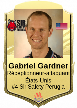 Gabriel Gardner