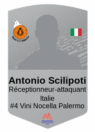 Antonio Scilipoti