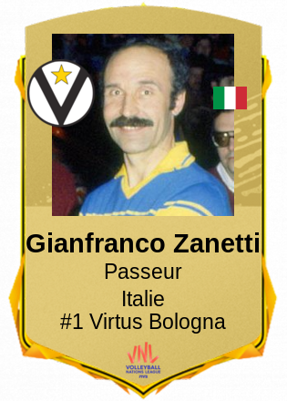 Gianfranco Zanetti