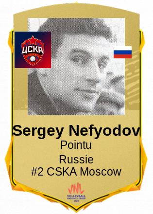 Sergey Nefyodov