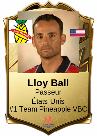 Lloy Ball