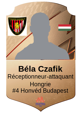 Béla Czafik