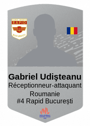 Gabriel Udişteanu