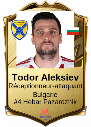 Todor Aleksiev