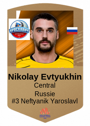 Nikolay Evtyukhin