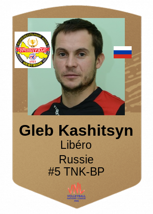 Gleb Kashitsyn