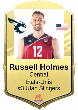 Russell Holmes