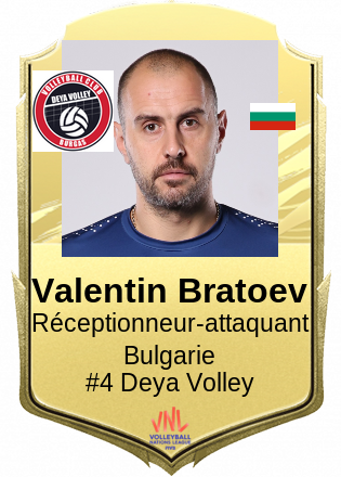 Valentin Bratoev
