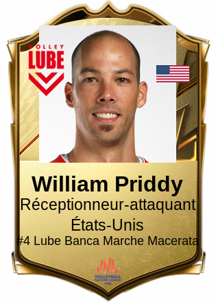 William Priddy